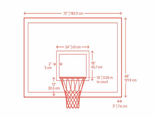 Kích thước bảng bóng rổ trong thi đấu