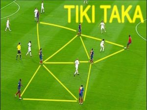 Tiki Taka là gì? Lịch sử hình thành của chiến thuật Tiki Taka