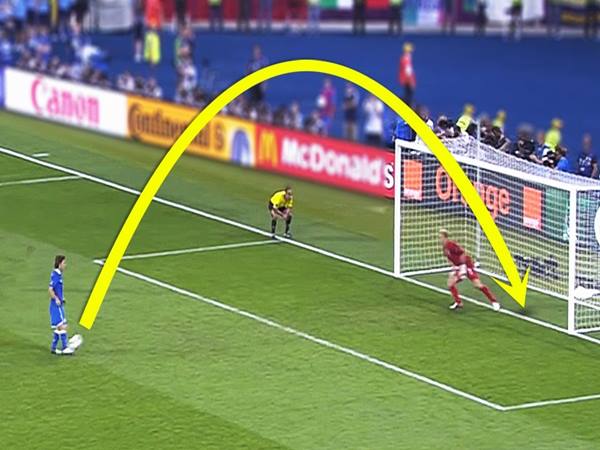 Luật đá penalty như thế nào trong bộ môn bóng đá?